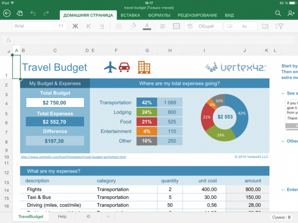 Cómo calcular el costo del viaje en Excel