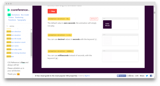 Cascading Style Sheets: Referencia CSS