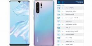 Huawei P30 Pro - el mejor smartphone para la fotografía de acuerdo con DxOMark