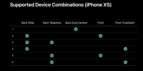 IPhone XR y XS reciben la función de disparo simultáneo 2 cámaras