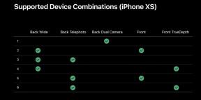 IPhone XR y XS reciben la función de disparo simultáneo 2 cámaras