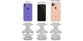 Especificaciones publicadas y los precios de los tres iPhone 11