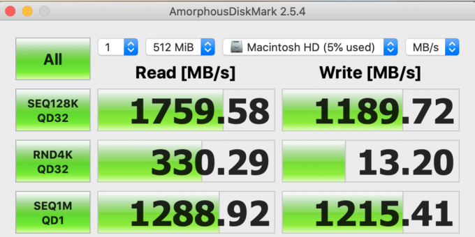 MacBook Air 2020: velocidad de lectura y escritura en AmorphousDiscMark