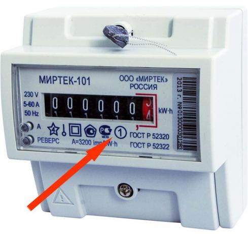 El reemplazo de medidores eléctricos: Clase de precisión 