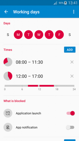 AppBlock: el modo de aplicación de apagado