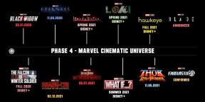 Marvel introdujo un kinovselennoy 4 fase 5 películas y 5 series de televisión