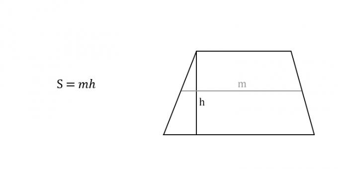 Cómo calcular el área de un trapezoide en términos de altura y línea media