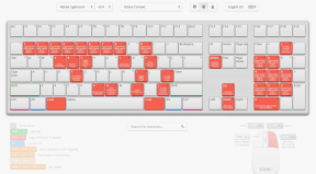 Solicitud de acceso directo Mapper - cheatsheet interactivo