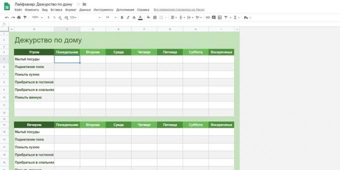 «Google Spreadsheets»: plantilla "registro de servicio"