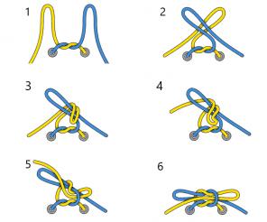 Cómo atar los cordones, para que nunca se desataron