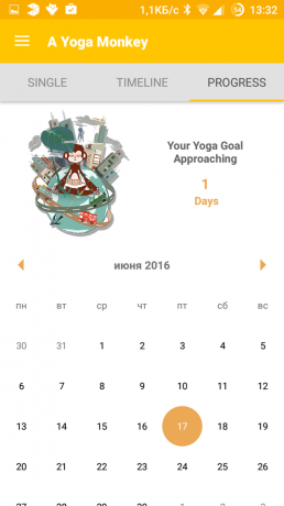 Yoga calendario del mono