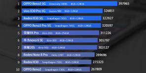 Los 10 teléfonos inteligentes de gama media más potentes