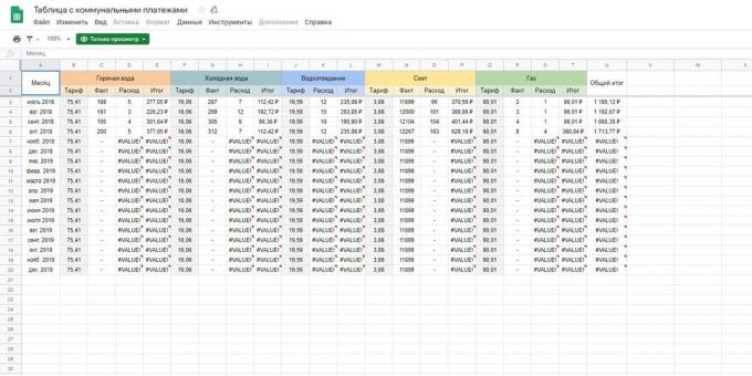 «Google Spreadsheets»: plantilla "Utilidades"