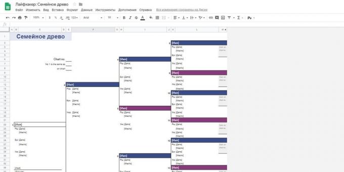 «Google Spreadsheets»: plantilla "Family Tree"