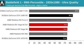 AMD lanzó sus competidores GTX 1070 y 1080 GTX
