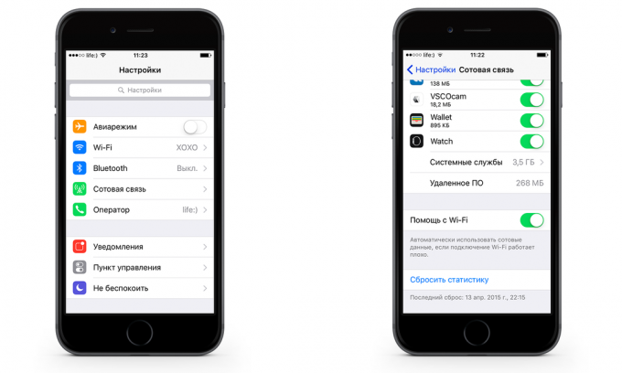 Cómo ahorrar en el tráfico de datos móviles iPhone con iOS 9. Desactivar Wi-Fi Assist