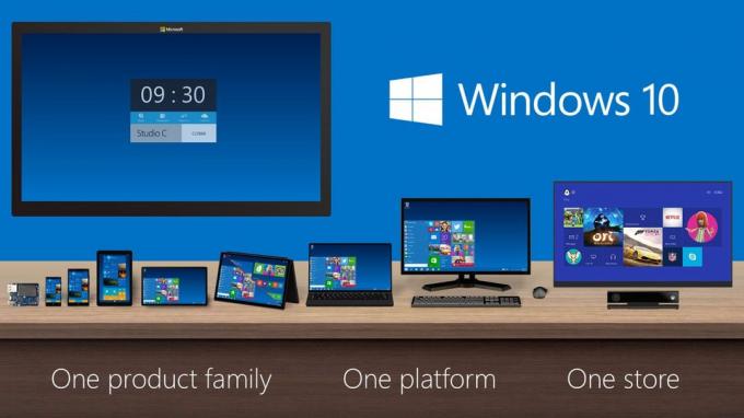 dispositivos de Windows 10