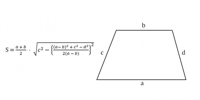 Cómo encontrar el área de un trapezoide en cuatro lados