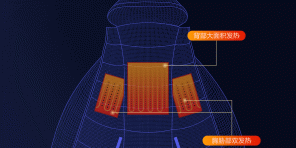 Xiaomi introdujo chaqueta de doble cara calentada