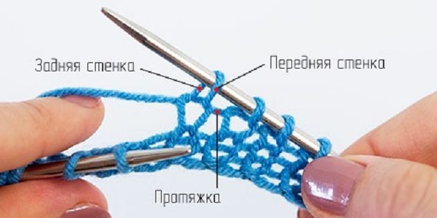 ¿Cómo aprender a tejer: estructura de bucle de conducción