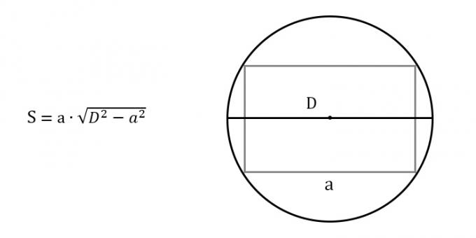 Cómo encontrar el área de un rectángulo conociendo cualquier lado y diámetro del círculo circunscrito