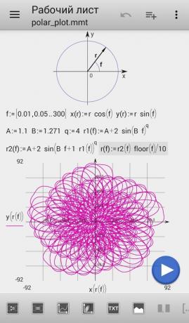 Plotter Micro Matemáticas permite soluciones de visualización