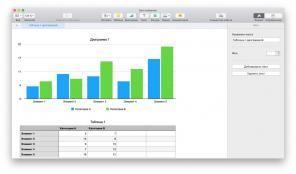 5 análogos de Excel gratuitos para trabajar con hojas de cálculo