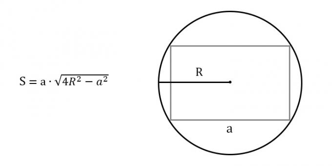 Cómo encontrar el área de un rectángulo, conociendo cualquier lado y radio del círculo circunscrito