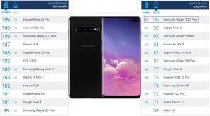 Samsung Galaxy S10 + ecualizador cámaras de calificación con el líder de Huawei