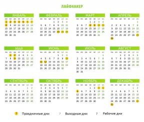 Cómo descansar en el año 2018: Agenda Fin de semana y días festivos