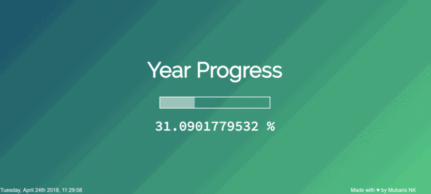 La cantidad de tiempo que pasamos. año Progreso