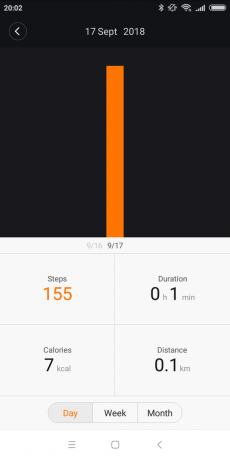 Xiaomi Mijia SmartWatch: podómetro