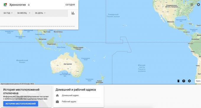 Google cuenta: Geolocalización