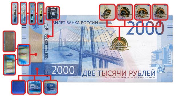 características de autenticidad que son visibles cuando el ángulo de visión a 2000 rublos: dinero falso