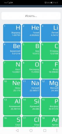 Química X10: Busca en la tabla periódica