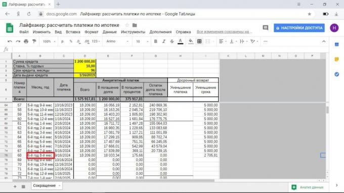 Cómo apagar el futuro de la hipoteca de horario: para reducir el tiempo o el pago