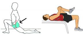 Como hacer un complejo de ejercicios para estirar después de un entrenamiento