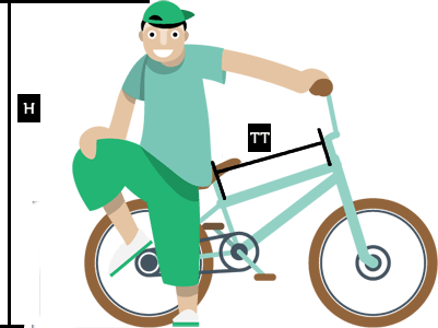 ¿Cómo elegir una bicicleta