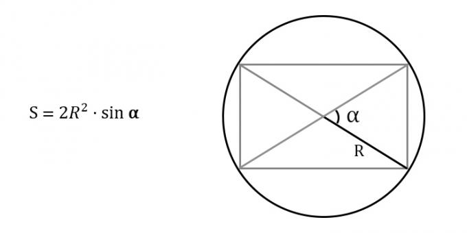Cómo encontrar el área de un rectángulo, conociendo el radio del círculo circunscrito y el ángulo entre las diagonales