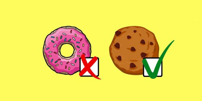 Cómo llegar a ser más saludable en 2019: 20 maneras de consumir menos calorías sin esfuerzo