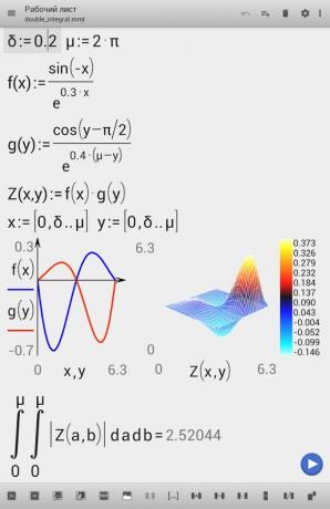 Plotter Micro Matemáticas es un potente editor de ecuaciones
