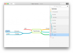 MindNode para OS X - una herramienta útil para crear mapas mentales