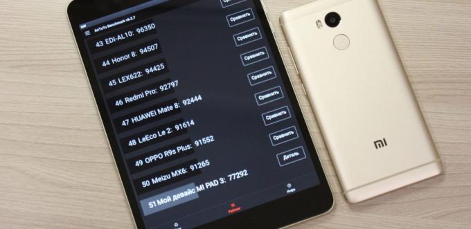 Xiaomi Mi Pad 3: Rendimiento