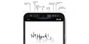 En Google Pixel 4 es un análogo de la cara de identificación y de control de gestos