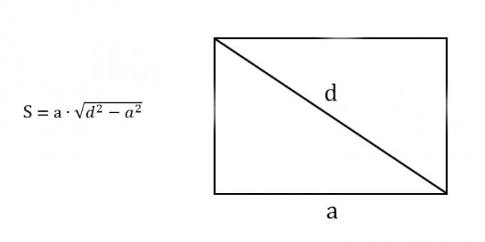 Cómo encontrar el área de un rectángulo conociendo cualquier lado y diagonal