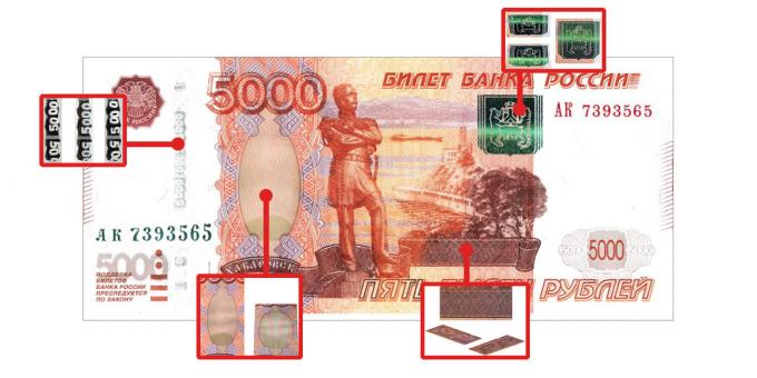 características de autenticidad que son visibles cuando el ángulo de visión a 5000 rublos: dinero falso