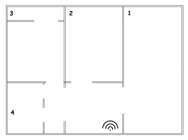 Xiaomi Router 3: Esquema de apartamentos