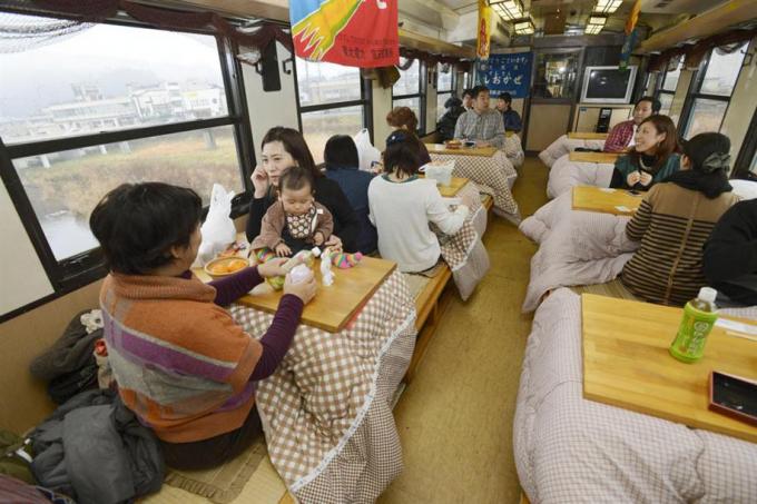 Tren con kotatsu