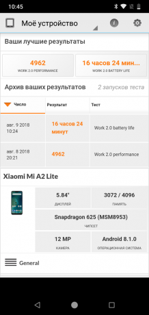 Xiaomi Mi A2 Lite: Prueba de la batería