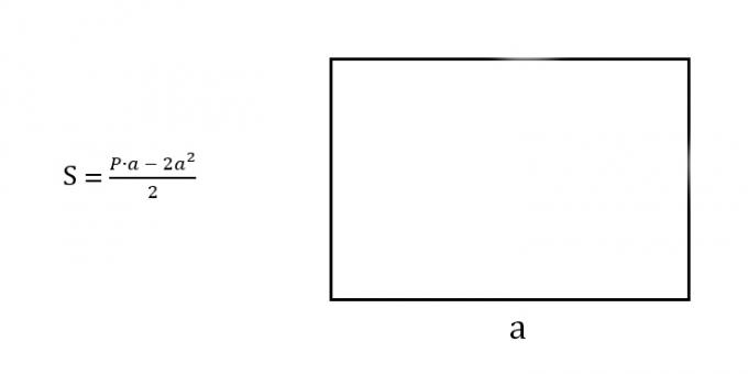 Cómo encontrar el área de un rectángulo conociendo cualquier lado y perímetro